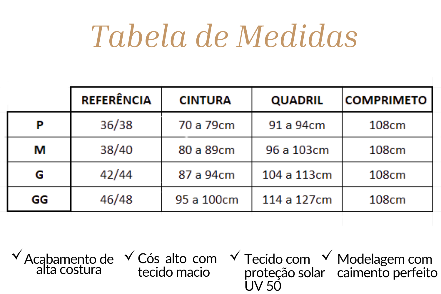 Tabela de medidas