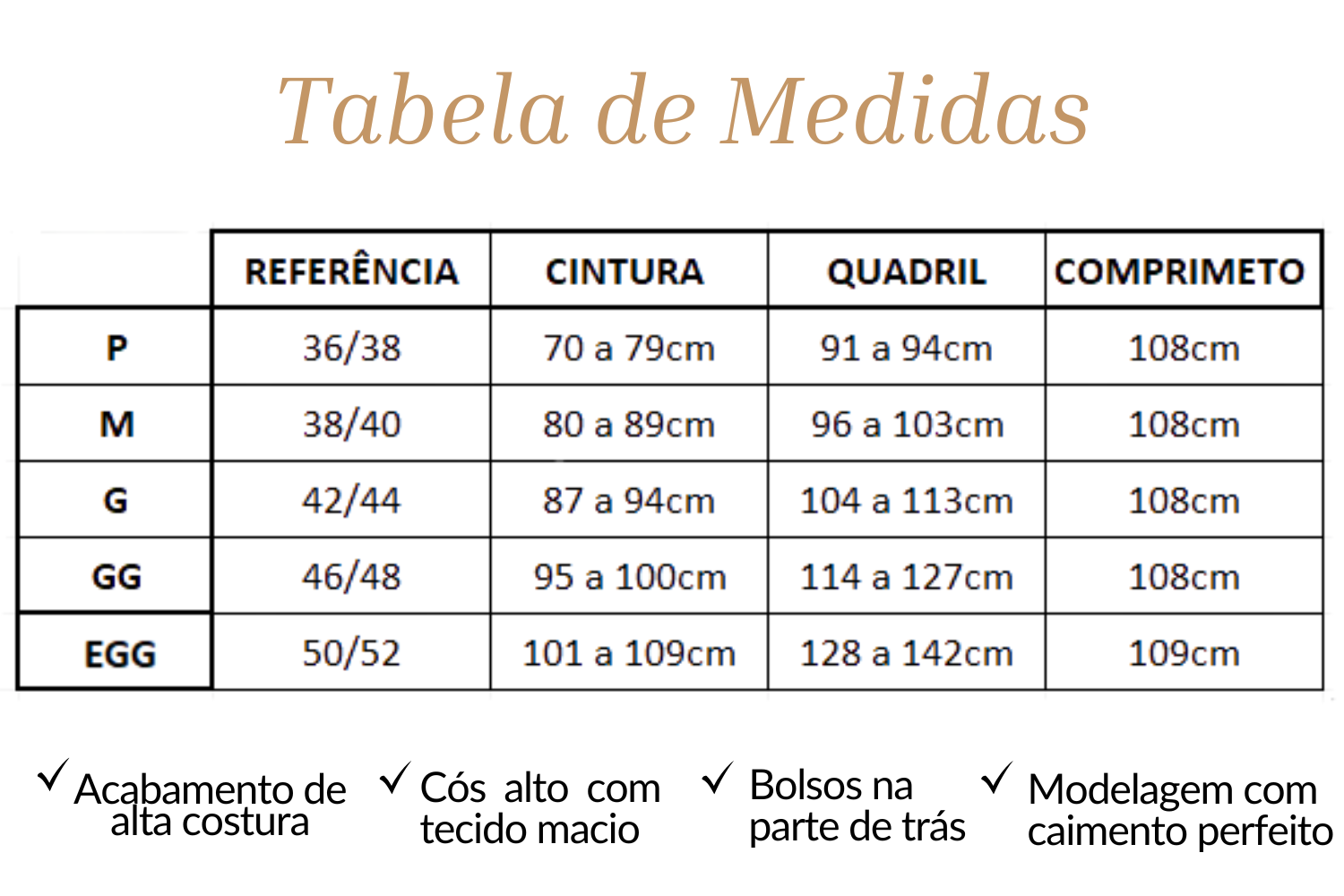 Tabela de medidas