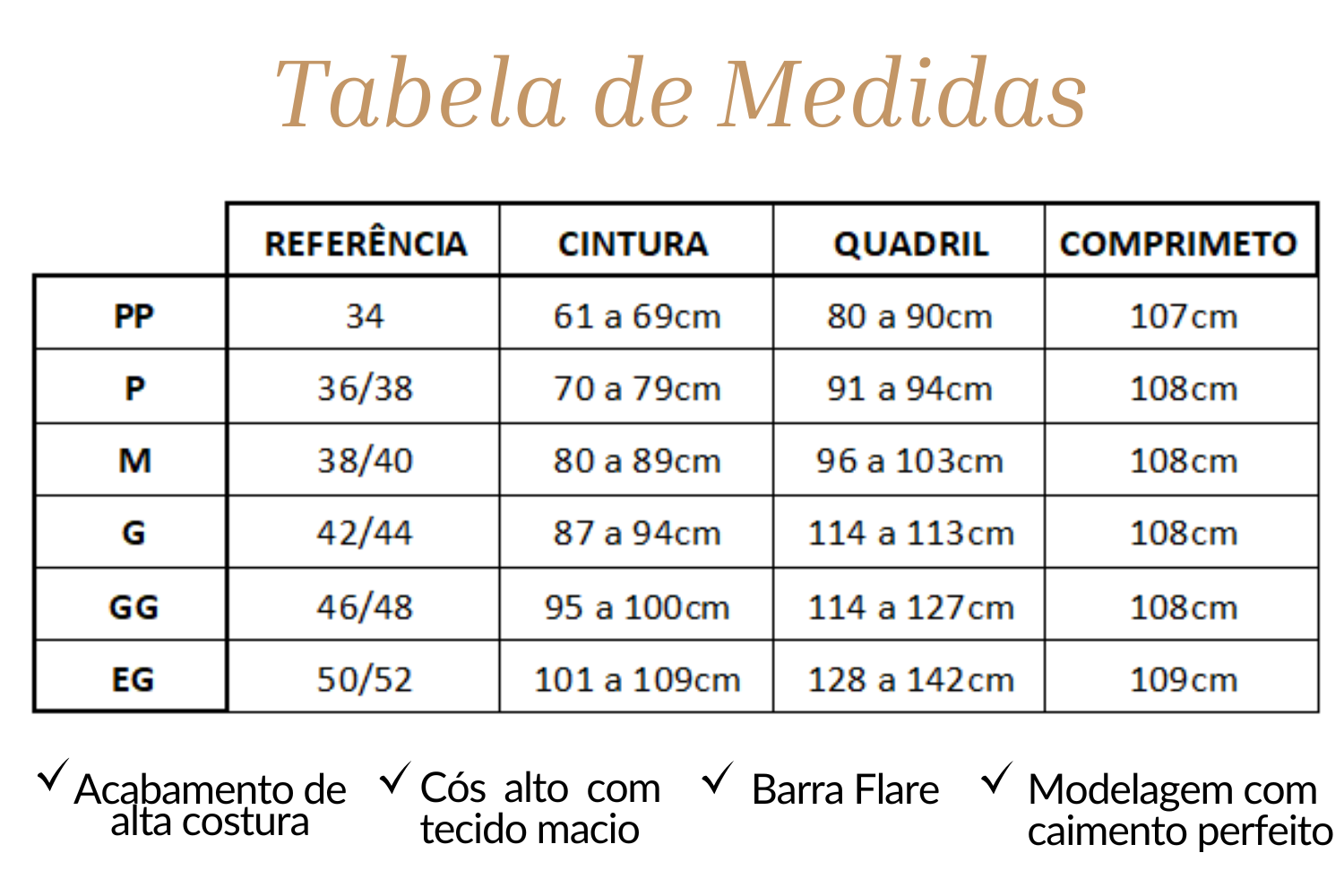 Tabela de medidas