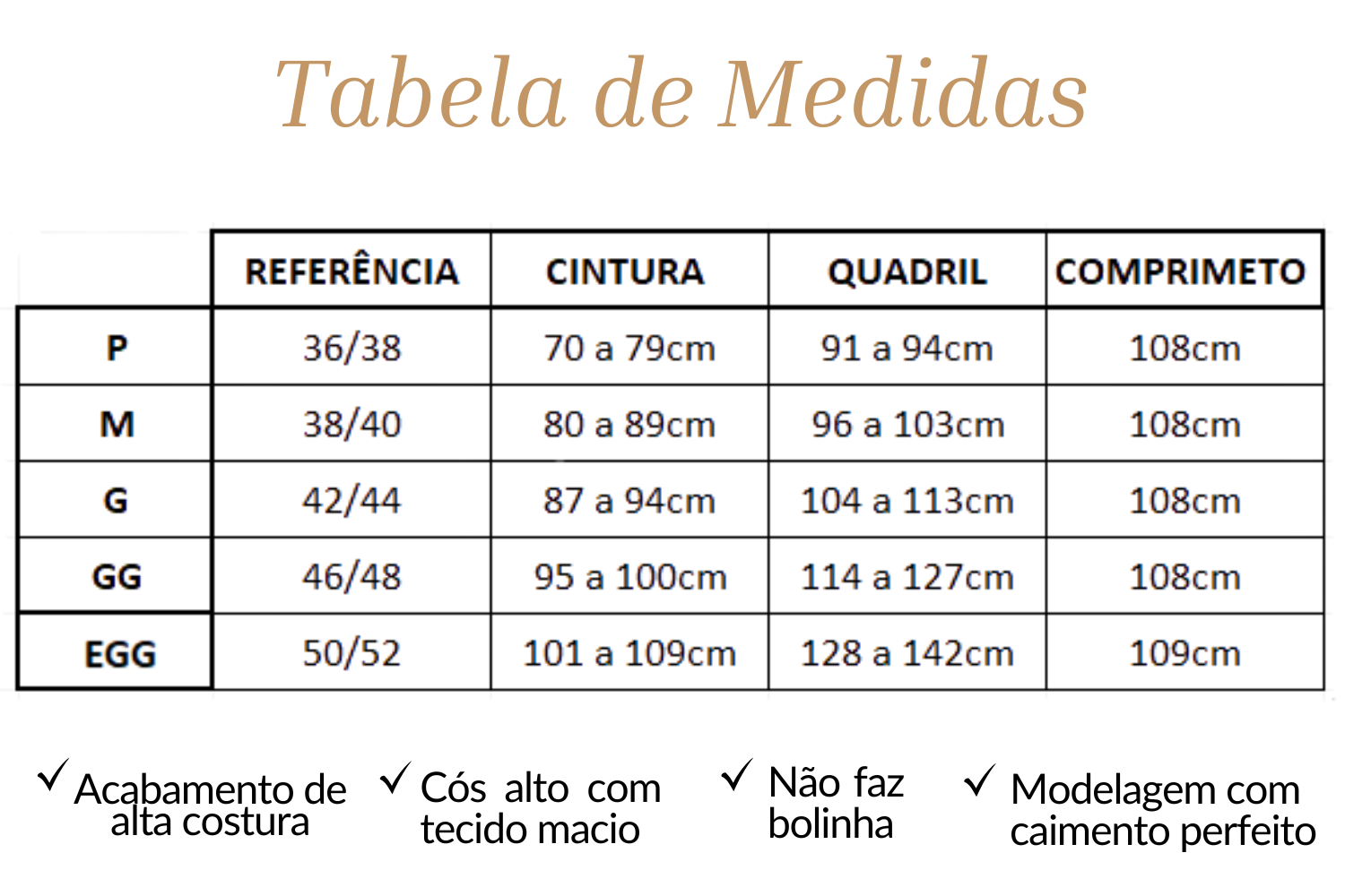 Tabela de medidas