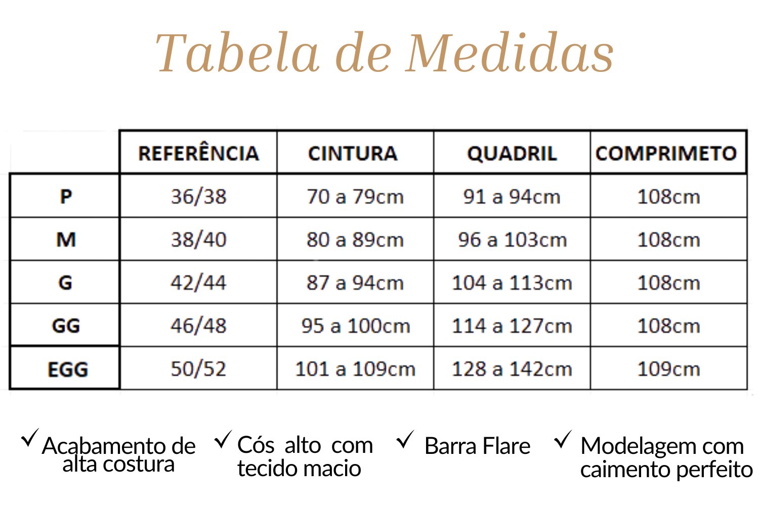 Tabela de medidas